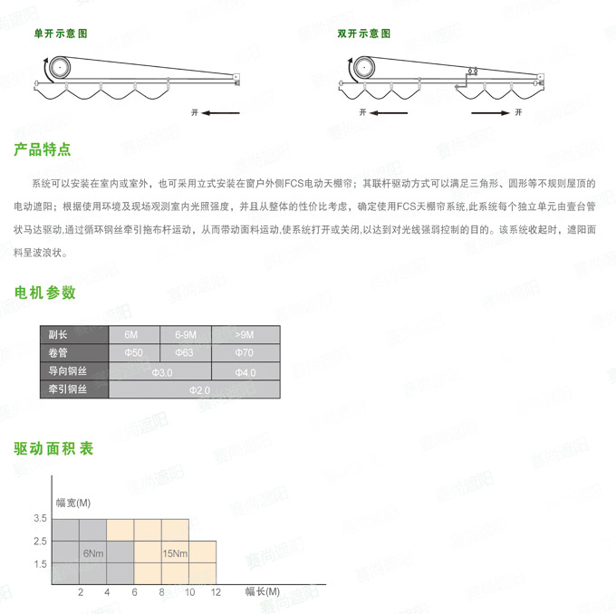 FCS天棚结构及示意图