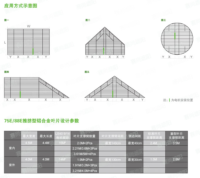 欧式百叶结构及参数