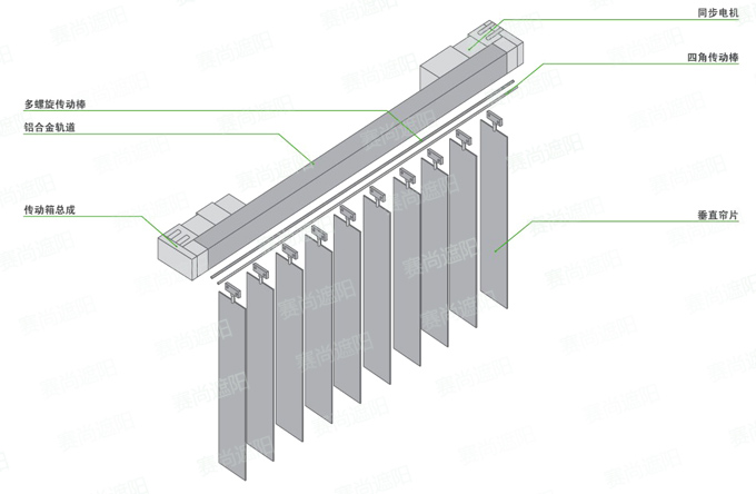 电动竖百叶帘结构图