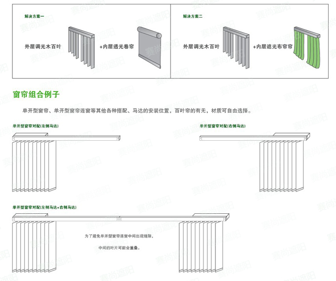 电动竖百叶帘应用例子