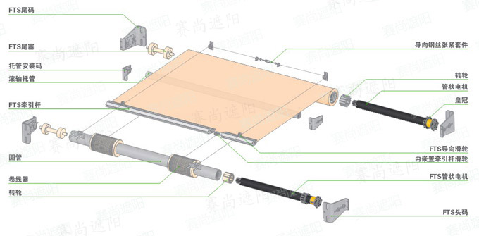 FTS电动天棚帘