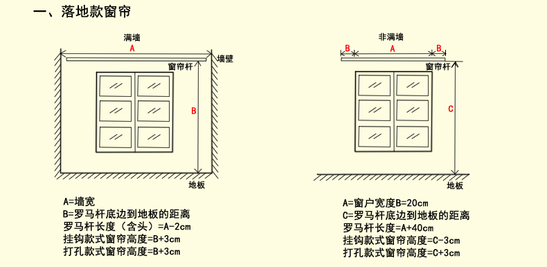 罗马帘的测量方法