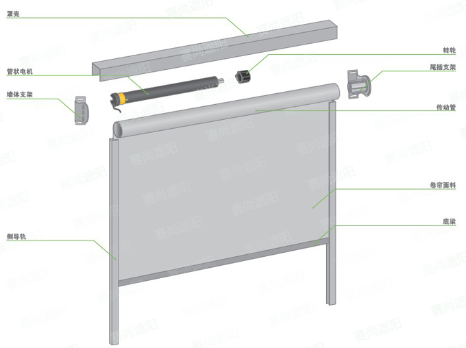 室外电动卷帘结构示意图