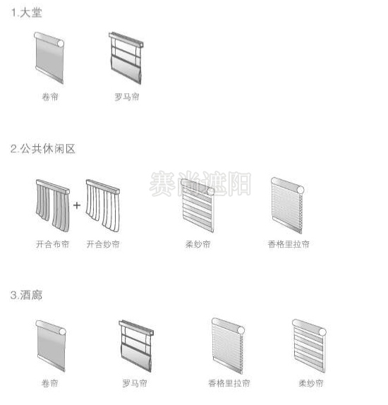 常见的酒店各区域的窗饰遮阳产品组合搭配