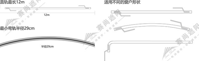 电动开合帘系统参数