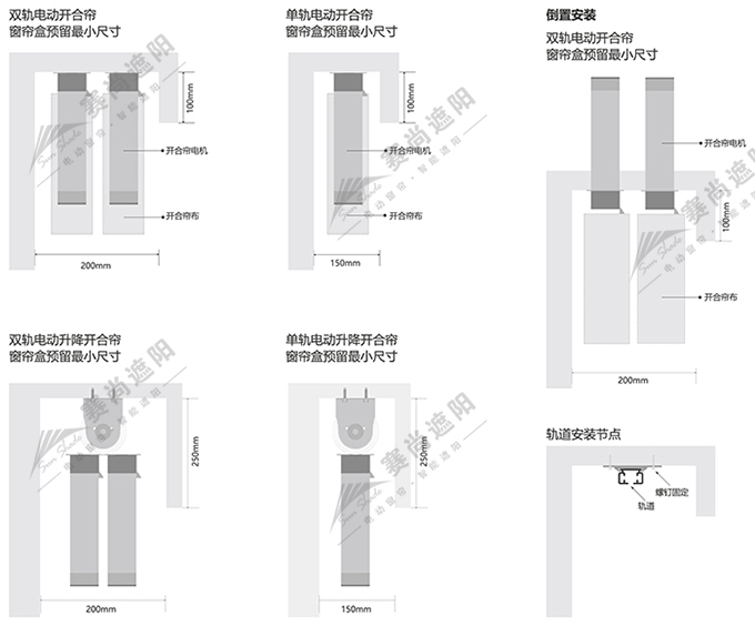 电动开合帘安装方式