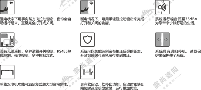 电动开合帘功能简介