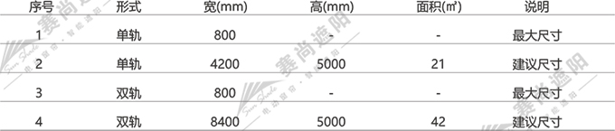 电动垂直帘应用尺寸