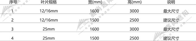 电动中空铝百叶帘应用尺寸