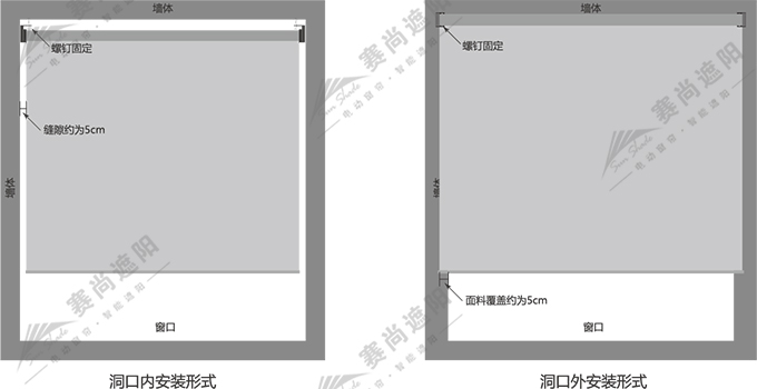 手动工程卷帘安装方式