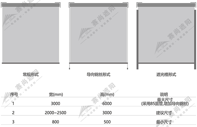 电动卷帘应用尺寸