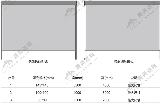 防风电动卷帘应用尺寸