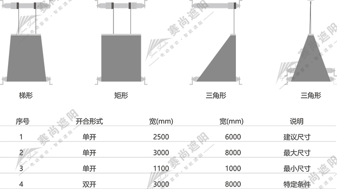 FSS电动天棚帘应用尺寸