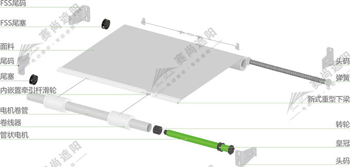 FSS电动天棚帘产品结构图
