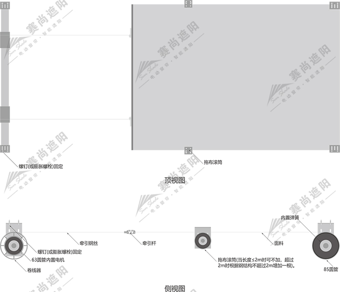 FSS电动天棚帘安装方式