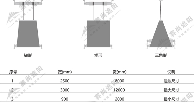 FTS电动天棚帘应用尺寸