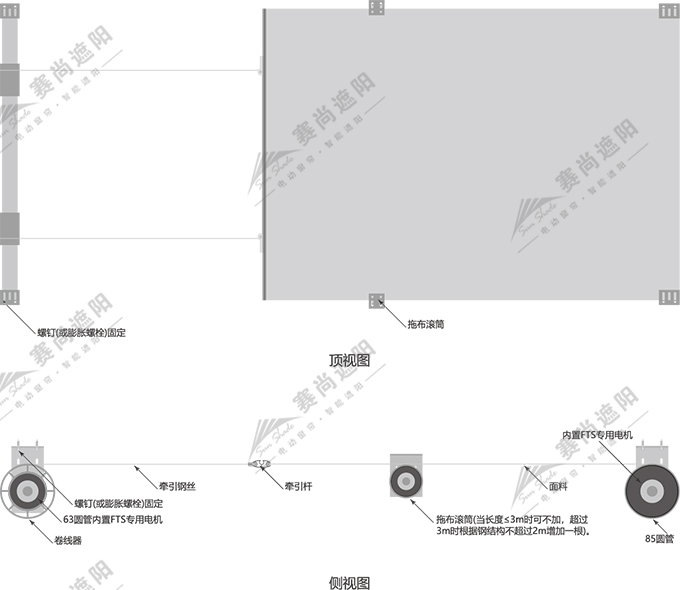 FTS电动天棚帘安装方式
