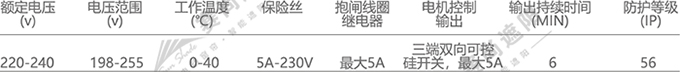 FTS电动天棚帘抱闸盒参数