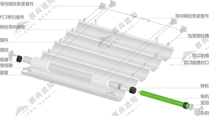 FCS电动天棚帘产品结构图