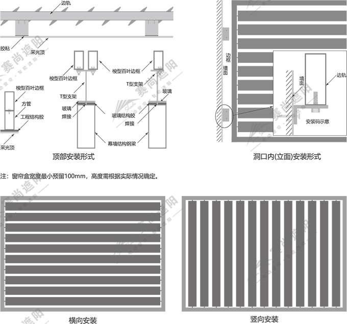 图：梭形百叶安装方式