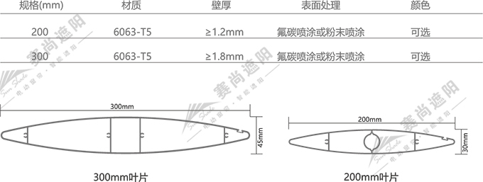 梭形百叶技术参数