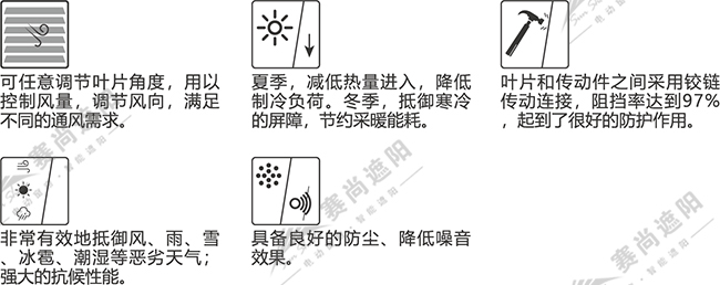 平板百叶功能