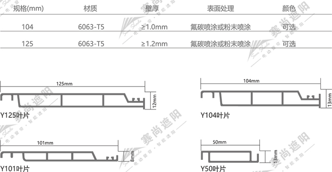 平板百叶技术参数