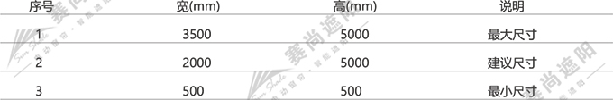 单面板百叶应用尺寸