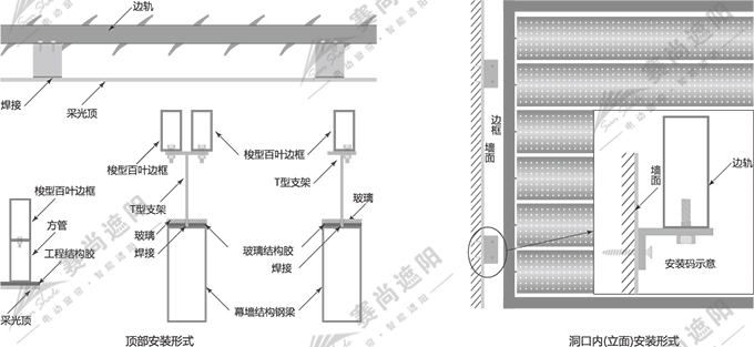 单面板百叶安装方式