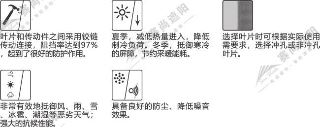 单面板百叶功能