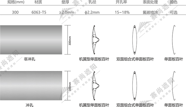单面板百叶技术参数