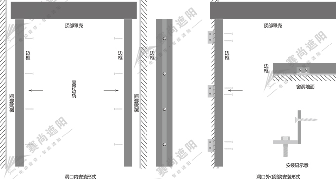 SD96升降调光百叶安装方式