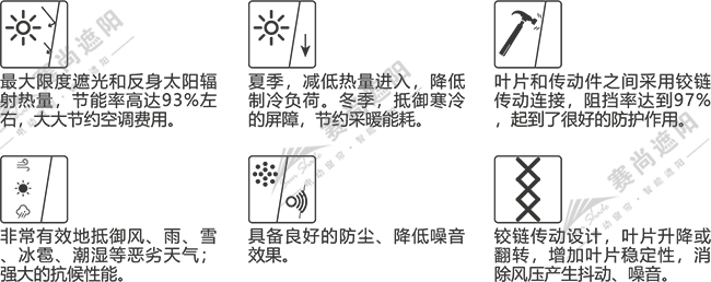 SD96升降调光百叶功能