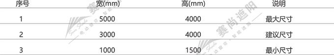 欧式百叶应用尺寸