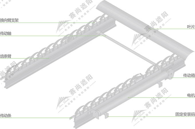 欧式百叶产品结构图