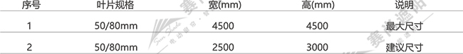 电动铝百叶应用尺寸