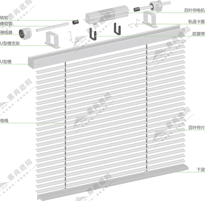 电动百叶帘（横向）产品结构图