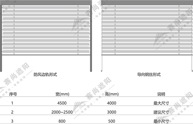 户外电动百叶帘应用尺寸