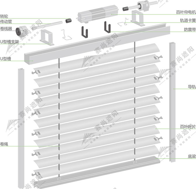 电动百叶帘产品结构图