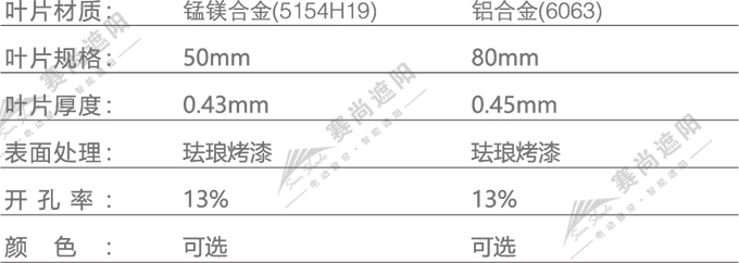 户外电动百叶帘技术参数