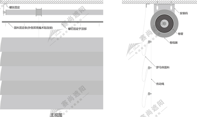 电动罗马帘安装方式