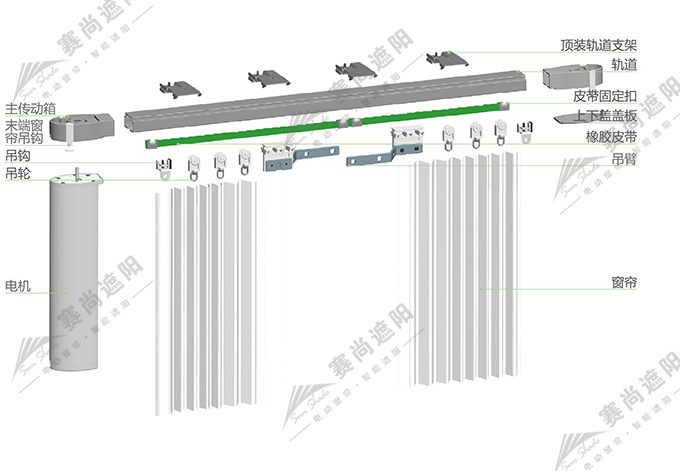 图1例：电动开合帘结构示意图