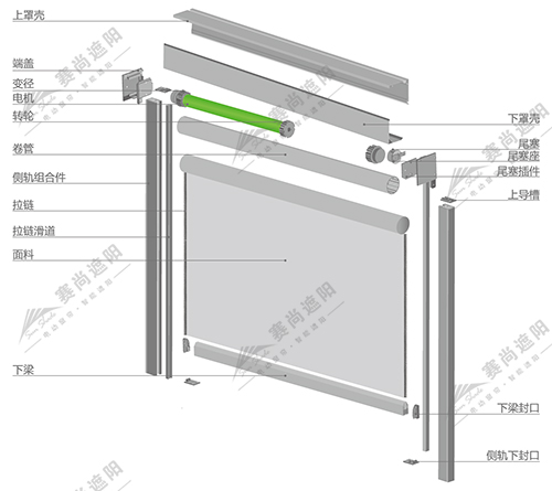防风卷帘产品结构图