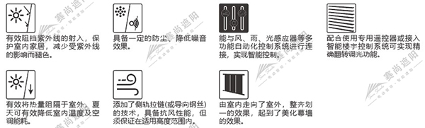 户外电动百叶帘功能