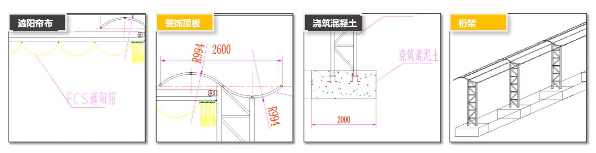 图：幼儿园户外户外电动遮阳帘方案分项示意图